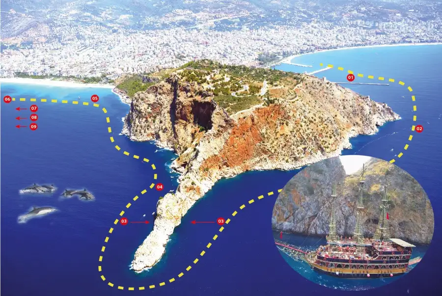 Alanya Diving Tour